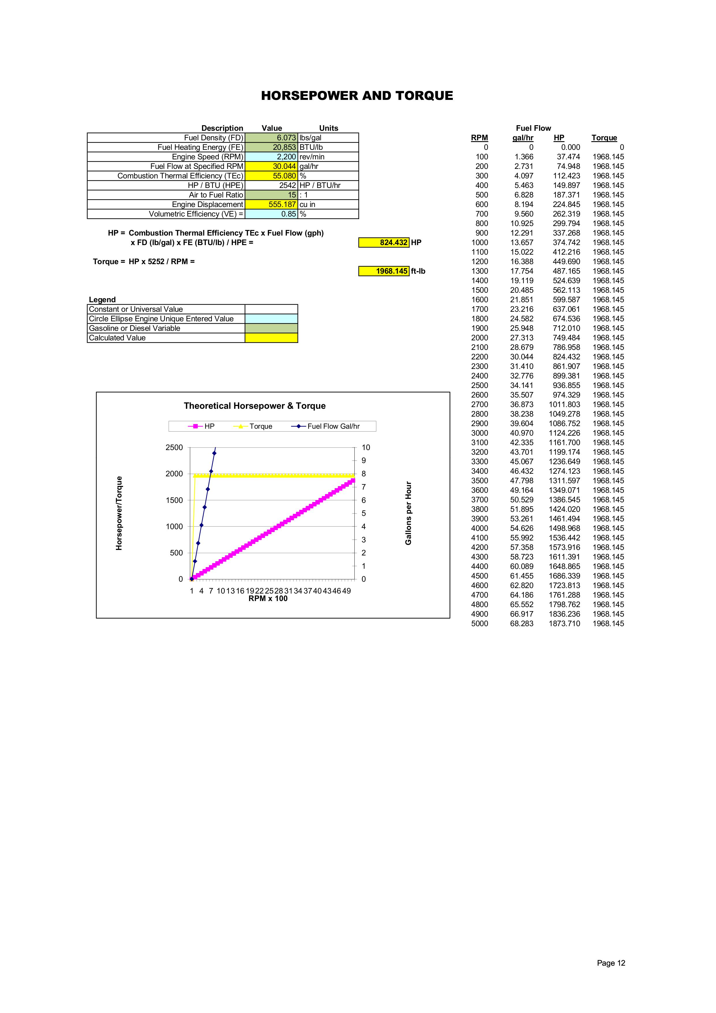 Analysis12