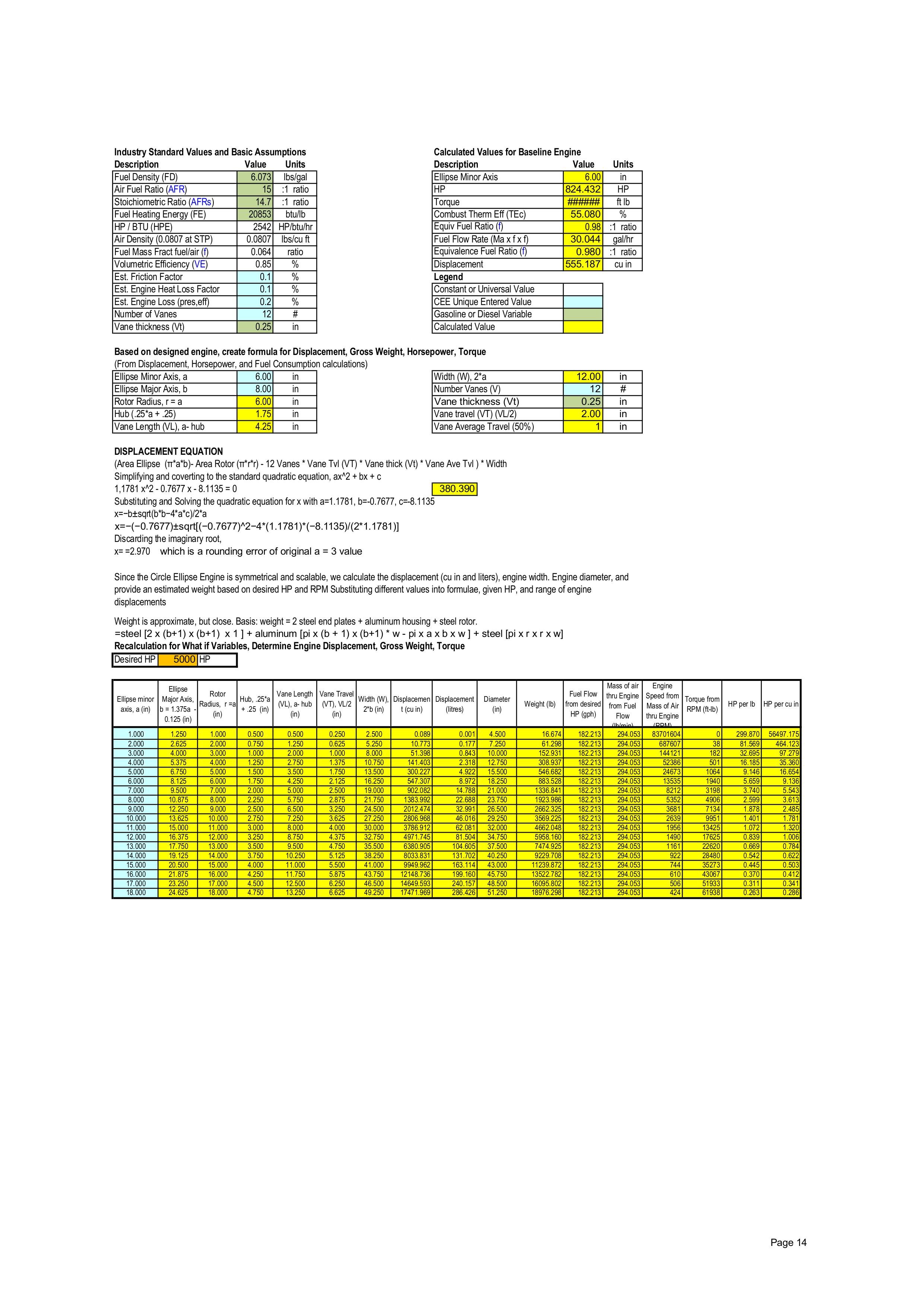 Analysis14