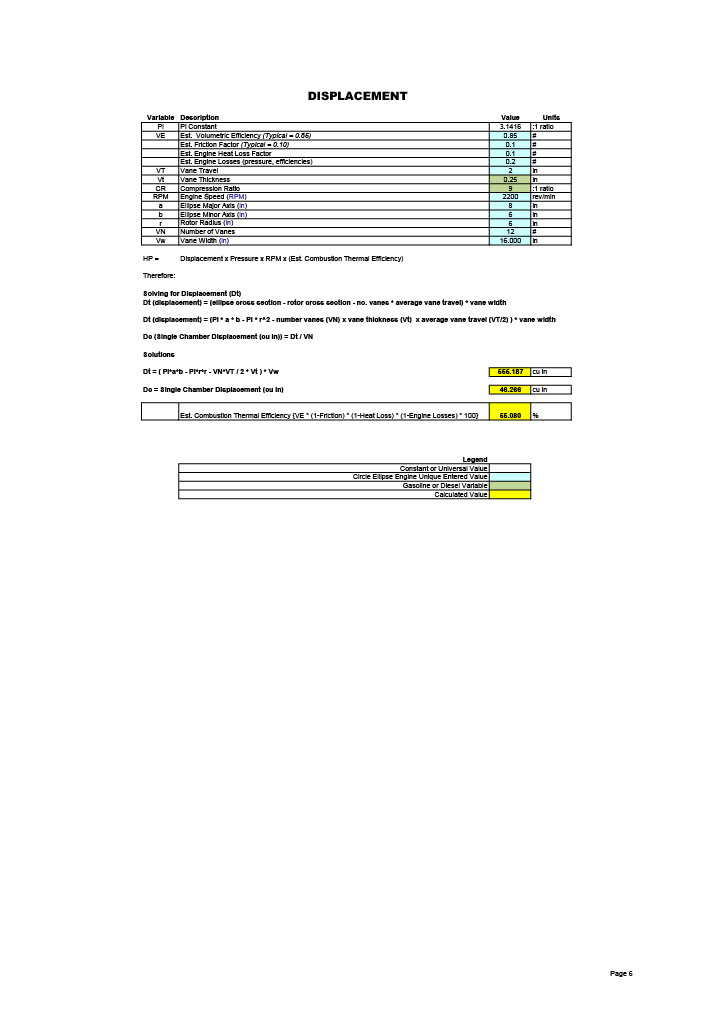 Analysis6