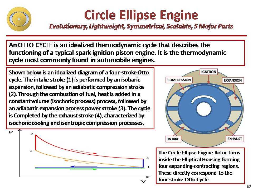 Slide10