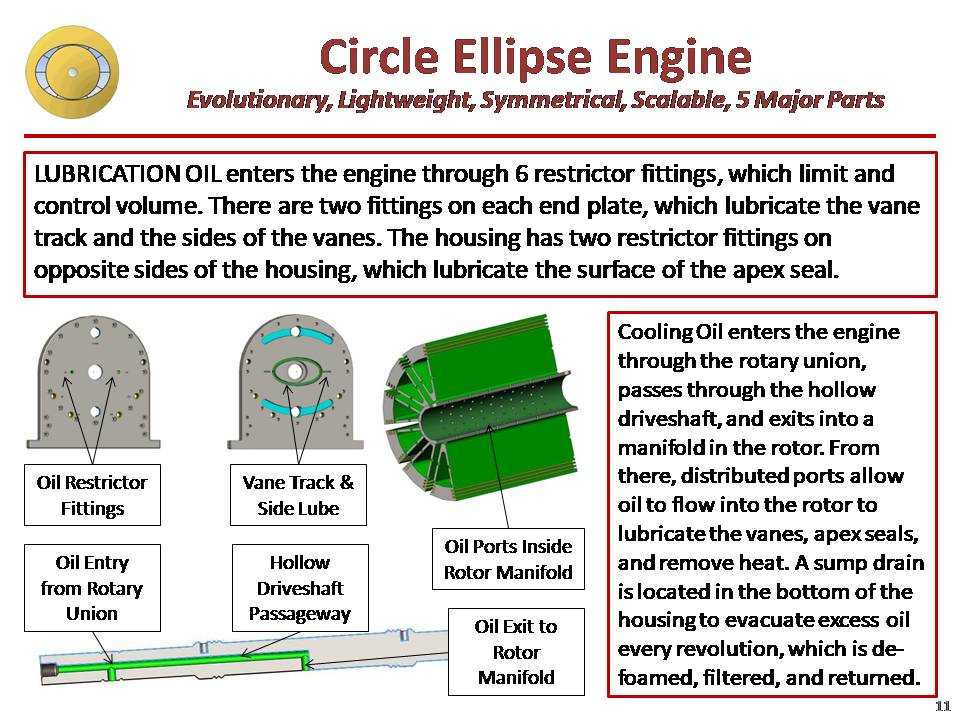 Slide11