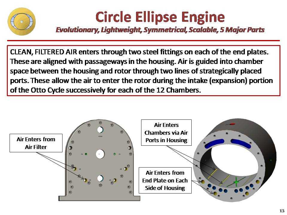 Slide13