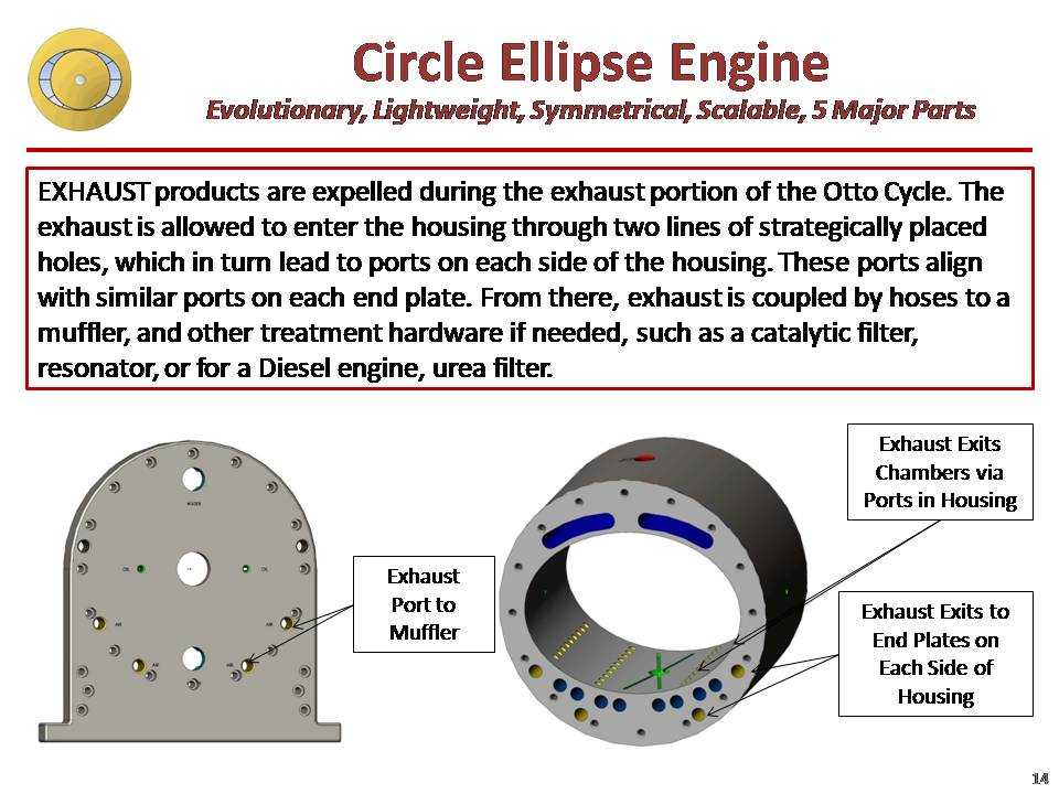 Slide14