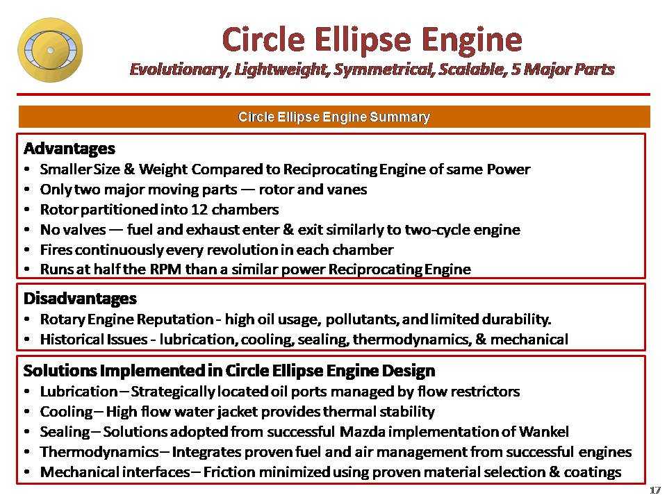 Slide17