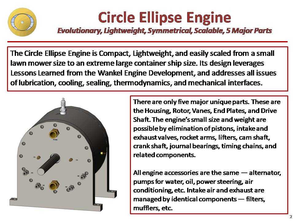 Slide2