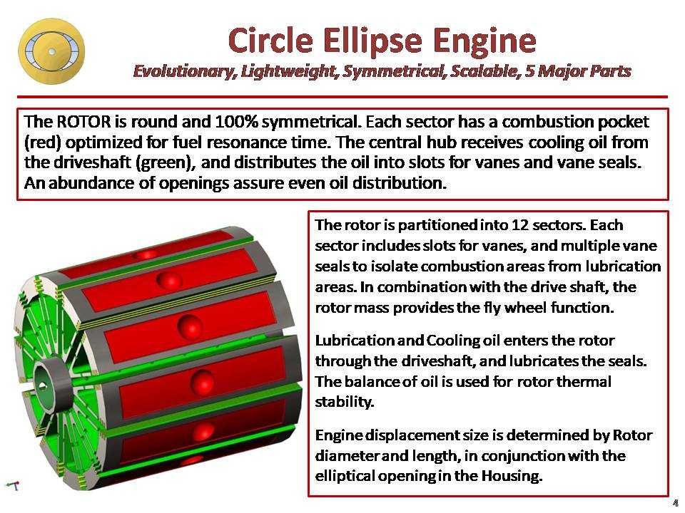 Slide4