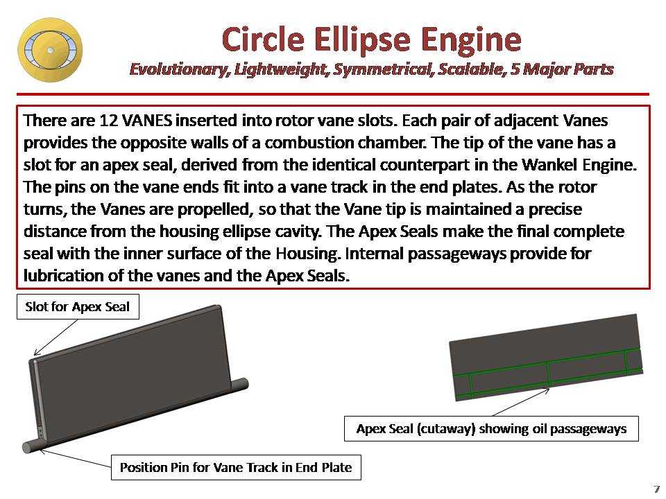 Slide7