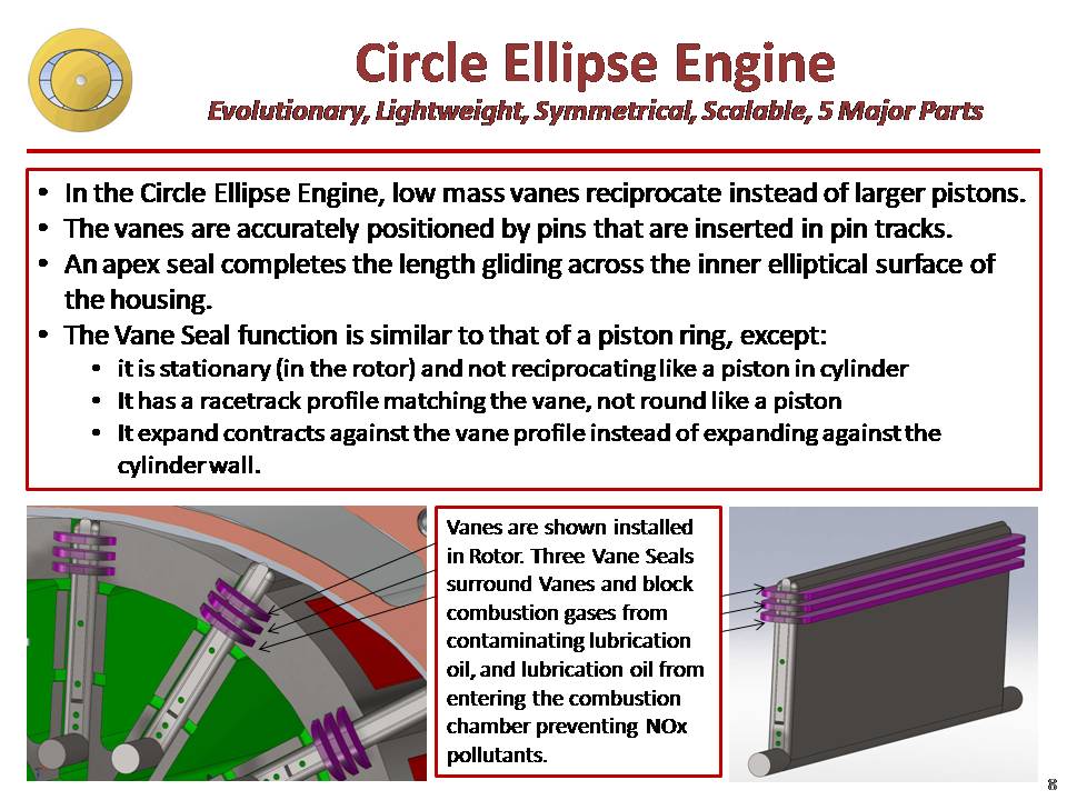 Slide8