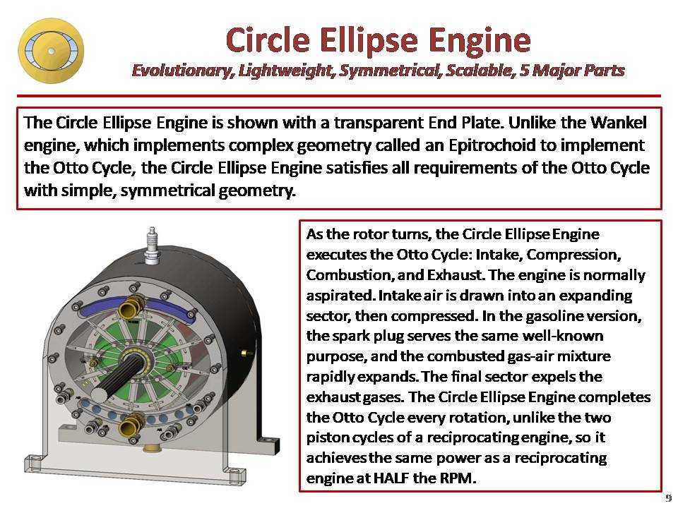 Slide9